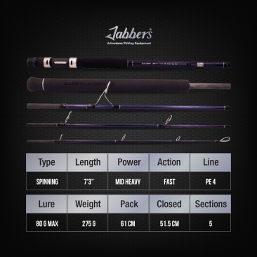Jabbers Game Changer Travel Spinning Rods