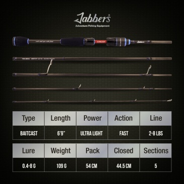 Pleasure Seeker Ultralight Spinning Travel Rod