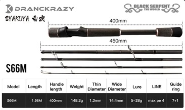 Dranckrazy Black Serpent Travel Rods